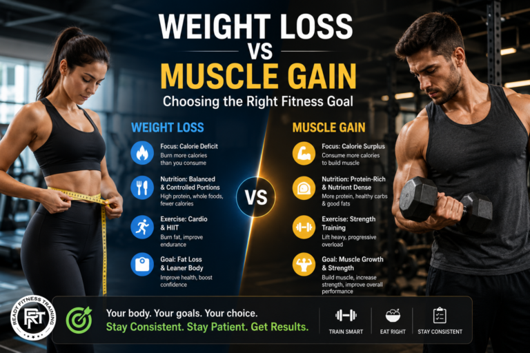 Weight Loss vs Muscle Gain – Choosing the Right Fitness Goal